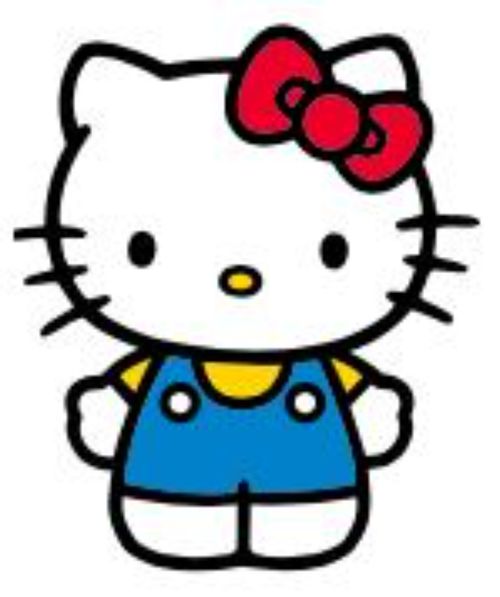 Jibbitz™ Hello Kitty Waving